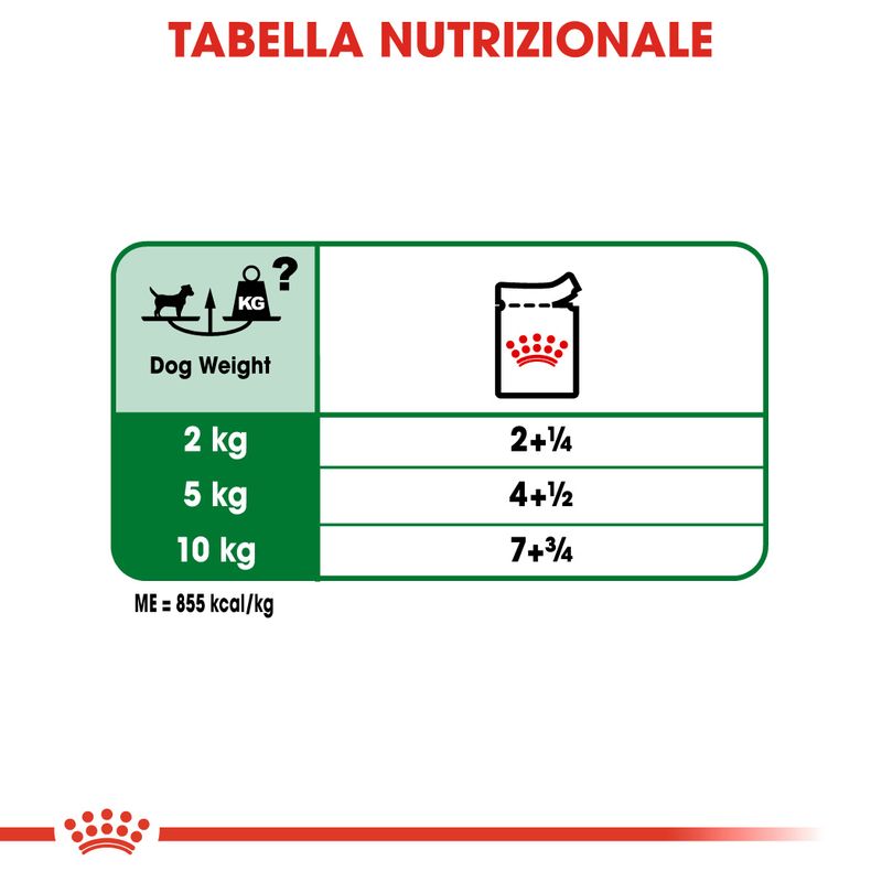 Royal Canin Mini Adult Umido in Salsa per Cani 48x85g Royal Canin Mini Adult Umido in Salsa per Cani 48x85g